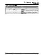 Preview for 10 page of Microchip Technology ATmega4809 Xplained Pro Manual