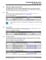 Preview for 18 page of Microchip Technology ATmega4809 Xplained Pro Manual