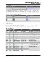 Preview for 19 page of Microchip Technology ATmega4809 Xplained Pro Manual