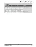 Preview for 20 page of Microchip Technology ATmega4809 Xplained Pro Manual