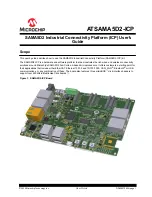 Microchip Technology ATSAMA5D2-ICP User Manual preview