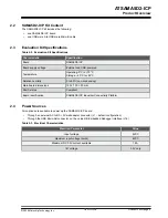 Preview for 5 page of Microchip Technology ATSAMA5D2-ICP User Manual