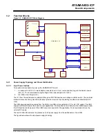 Preview for 8 page of Microchip Technology ATSAMA5D2-ICP User Manual