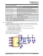 Preview for 13 page of Microchip Technology ATSAMA5D2-ICP User Manual