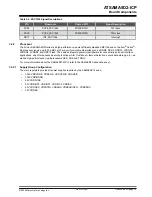 Preview for 14 page of Microchip Technology ATSAMA5D2-ICP User Manual