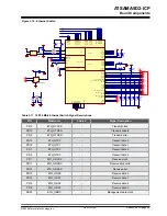 Preview for 26 page of Microchip Technology ATSAMA5D2-ICP User Manual