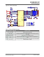 Preview for 30 page of Microchip Technology ATSAMA5D2-ICP User Manual