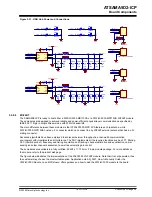 Preview for 39 page of Microchip Technology ATSAMA5D2-ICP User Manual