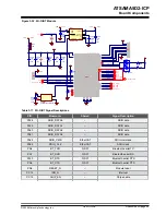 Preview for 40 page of Microchip Technology ATSAMA5D2-ICP User Manual