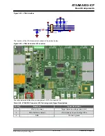 Preview for 46 page of Microchip Technology ATSAMA5D2-ICP User Manual