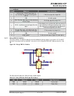 Preview for 47 page of Microchip Technology ATSAMA5D2-ICP User Manual