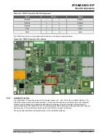 Preview for 51 page of Microchip Technology ATSAMA5D2-ICP User Manual