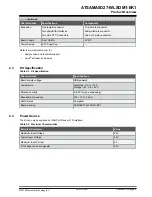 Предварительный просмотр 5 страницы Microchip Technology ATSAMA5D27-WLSOM1-EK1 User Manual