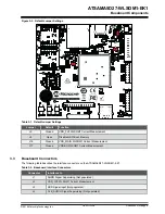 Предварительный просмотр 8 страницы Microchip Technology ATSAMA5D27-WLSOM1-EK1 User Manual