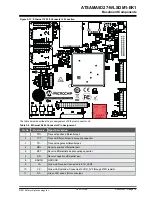 Предварительный просмотр 16 страницы Microchip Technology ATSAMA5D27-WLSOM1-EK1 User Manual