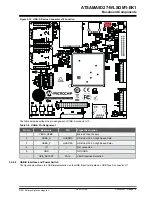 Предварительный просмотр 18 страницы Microchip Technology ATSAMA5D27-WLSOM1-EK1 User Manual