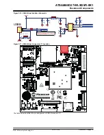 Предварительный просмотр 19 страницы Microchip Technology ATSAMA5D27-WLSOM1-EK1 User Manual