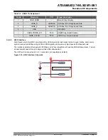 Предварительный просмотр 20 страницы Microchip Technology ATSAMA5D27-WLSOM1-EK1 User Manual