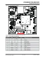 Предварительный просмотр 23 страницы Microchip Technology ATSAMA5D27-WLSOM1-EK1 User Manual