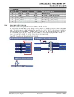 Предварительный просмотр 25 страницы Microchip Technology ATSAMA5D27-WLSOM1-EK1 User Manual