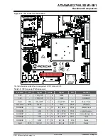 Предварительный просмотр 26 страницы Microchip Technology ATSAMA5D27-WLSOM1-EK1 User Manual