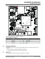 Предварительный просмотр 28 страницы Microchip Technology ATSAMA5D27-WLSOM1-EK1 User Manual