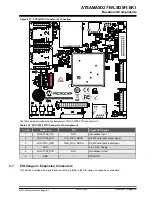 Предварительный просмотр 34 страницы Microchip Technology ATSAMA5D27-WLSOM1-EK1 User Manual