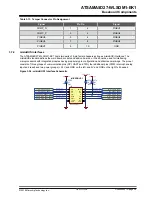 Предварительный просмотр 36 страницы Microchip Technology ATSAMA5D27-WLSOM1-EK1 User Manual