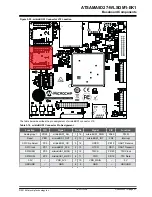 Предварительный просмотр 37 страницы Microchip Technology ATSAMA5D27-WLSOM1-EK1 User Manual