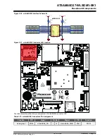 Предварительный просмотр 38 страницы Microchip Technology ATSAMA5D27-WLSOM1-EK1 User Manual