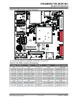 Предварительный просмотр 40 страницы Microchip Technology ATSAMA5D27-WLSOM1-EK1 User Manual