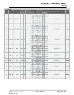 Предварительный просмотр 9 страницы Microchip Technology ATSAMA5D27-WLSOM1 Manual