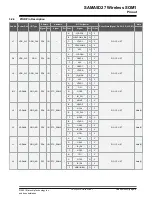 Предварительный просмотр 16 страницы Microchip Technology ATSAMA5D27-WLSOM1 Manual