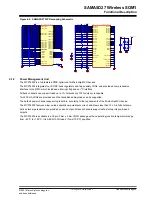 Предварительный просмотр 22 страницы Microchip Technology ATSAMA5D27-WLSOM1 Manual