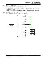 Предварительный просмотр 26 страницы Microchip Technology ATSAMA5D27-WLSOM1 Manual