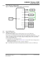 Предварительный просмотр 27 страницы Microchip Technology ATSAMA5D27-WLSOM1 Manual