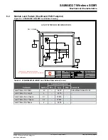 Предварительный просмотр 54 страницы Microchip Technology ATSAMA5D27-WLSOM1 Manual