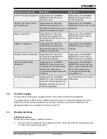 Preview for 28 page of Microchip Technology ATSAMB11 User Manual