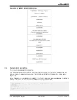 Предварительный просмотр 94 страницы Microchip Technology ATSAMB11 User Manual