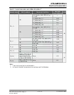 Предварительный просмотр 40 страницы Microchip Technology ATSAMR30M18A Datasheet