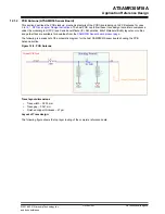 Предварительный просмотр 49 страницы Microchip Technology ATSAMR30M18A Datasheet