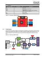 Preview for 14 page of Microchip Technology ATtiny1627 Curiosity Nano Hardware User'S Manual