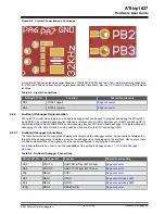 Preview for 26 page of Microchip Technology ATtiny1627 Curiosity Nano Hardware User'S Manual