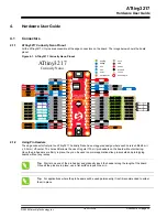 Preview for 24 page of Microchip Technology ATtiny3217 Curiosity Nano Hardware User'S Manual