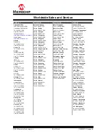 Preview for 40 page of Microchip Technology ATtiny3217 Curiosity Nano Hardware User'S Manual