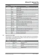 Preview for 11 page of Microchip Technology ATtiny3217 Xplained Pro Manual