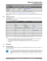 Preview for 15 page of Microchip Technology ATtiny3217 Xplained Pro Manual