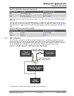 Preview for 18 page of Microchip Technology ATtiny3217 Xplained Pro Manual