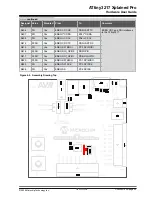 Preview for 20 page of Microchip Technology ATtiny3217 Xplained Pro Manual