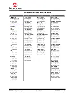 Preview for 29 page of Microchip Technology ATtiny3217 Xplained Pro Manual